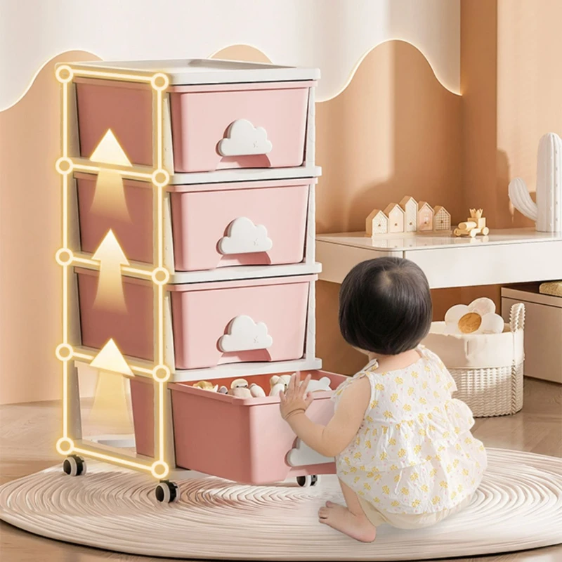 Boîte de rangement pour jouets - Baby Clothing Types avis et prix